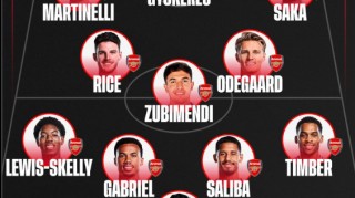 英媒预测阿森纳首发：哲凯赖什出战，苏比门迪同迎英超首秀